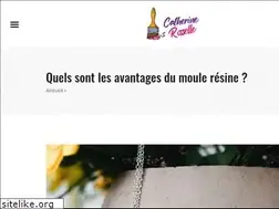 Sites similar to catherinerosselle.com