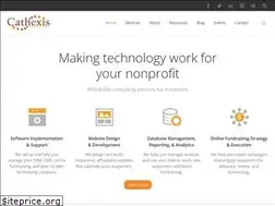 Sites similar to cathexispartners.com