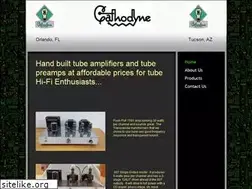 Sites similar to cathodyne.com