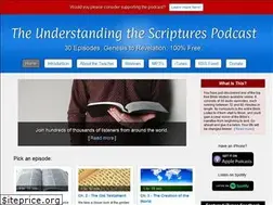 Sites similar to catholicboard.com