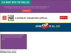 Sites similar to catholiccharitiesappeal.org