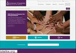 Sites similar to catholiccharitiesdm.org