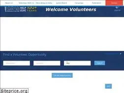 Sites similar to catholiccharitiesnyvolunteer.org