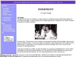 Sites similar to catholicinfertility.org