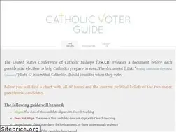 Sites similar to catholicvoterguide.com