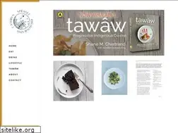 Sites similar to cathrynsprague.com