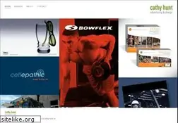 Sites similar to cathyhunt.net