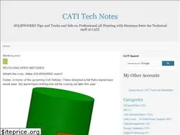 Sites similar to cati.typepad.com