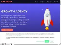 Sites similar to catmedia.ie