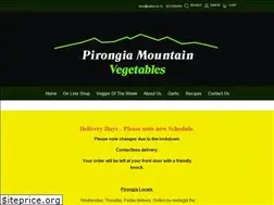 Sites similar to catos.co.nz
