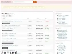Sites similar to catr.jp