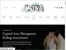 Sites similar to catra.net