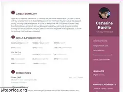 Sites similar to catrenelle.com