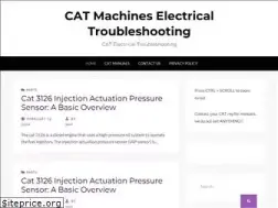 Sites similar to catsch.info