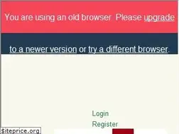 Sites similar to catsgarden.com.my