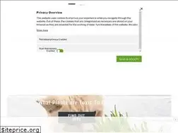 Sites similar to catsonmymind.com
