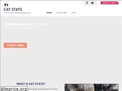 Sites similar to catstats.org
