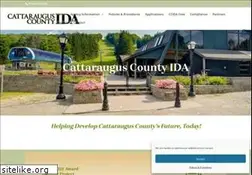 Sites similar to cattcoida.com