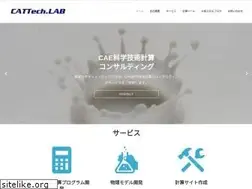 Sites similar to cattech-lab.com
