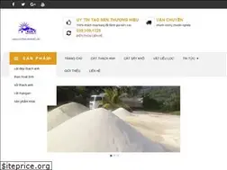 Sites similar to catthachanhso1.com