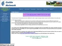 Sites similar to cattlenetwork.net