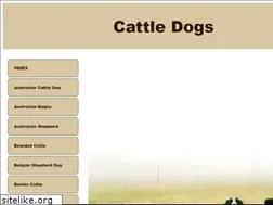 Sites similar to cattletoday.biz