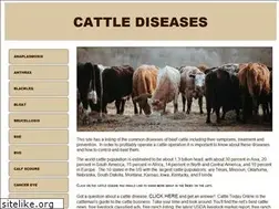 Sites similar to cattletoday.info