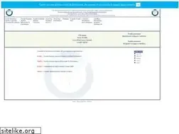 Sites similar to cattolicaprevidenza.it