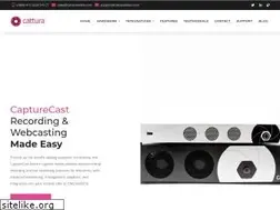 Sites similar to catturavideo.com