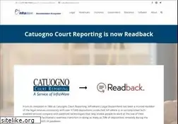 Sites similar to catuogno.us