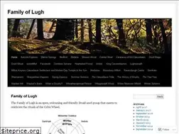 Sites similar to catuvellauni.wordpress.com