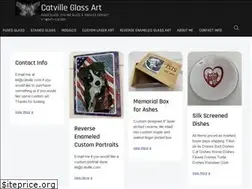 Sites similar to catville.com