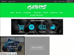 Sites similar to catvosinc.com
