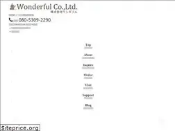 Sites similar to catwonderful.com