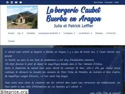 Sites similar to caubet.org
