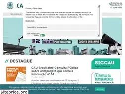 Sites similar to caurs.gov.br