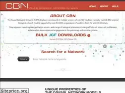 Sites similar to causalbionet.com
