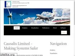 Sites similar to causalis.com