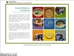 Sites similar to causalpatterns.org