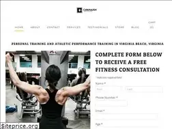 Sites similar to cavanaughfitness.com