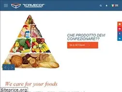 Sites similar to caveco.it