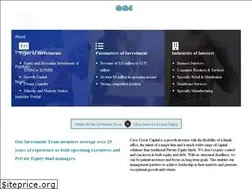 Sites similar to cavecreekcapital.com