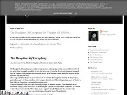 Sites similar to cavegirlgames.blogspot.com