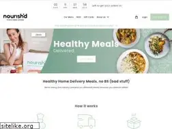 Sites similar to cavemankitchen.com.au