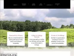 Sites similar to cavendercreekvineyards.com