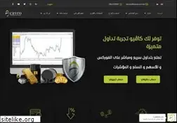 Sites similar to caveo.com.kw