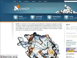 Sites similar to caver.cz