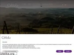 Sites similar to caviola.com