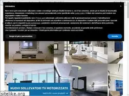 Sites similar to cavionline.com