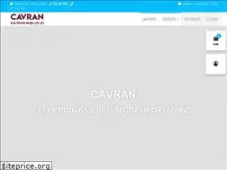 Sites similar to cavran.com